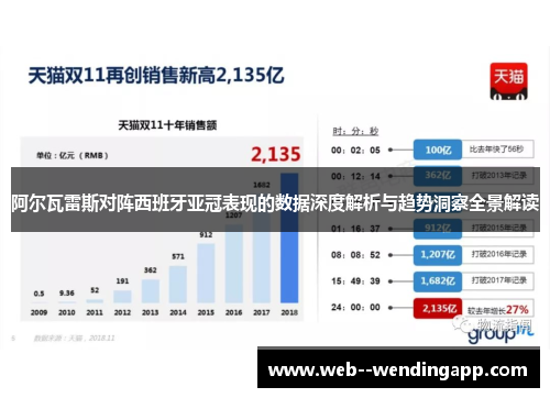 阿尔瓦雷斯对阵西班牙亚冠表现的数据深度解析与趋势洞察全景解读 阿尔瓦雷斯对阵西班牙亚冠表现的数据深度解析与趋势洞察全景解读