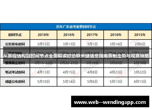 从赛程结构到时间节点全面解读欧协联关键信息指南赛制走势与观赛策略